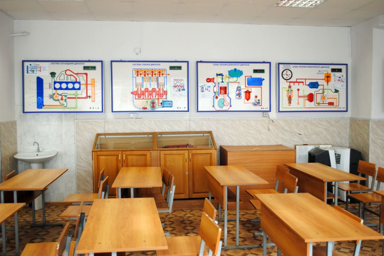 Учебные аудитории. Кабинет №1-212