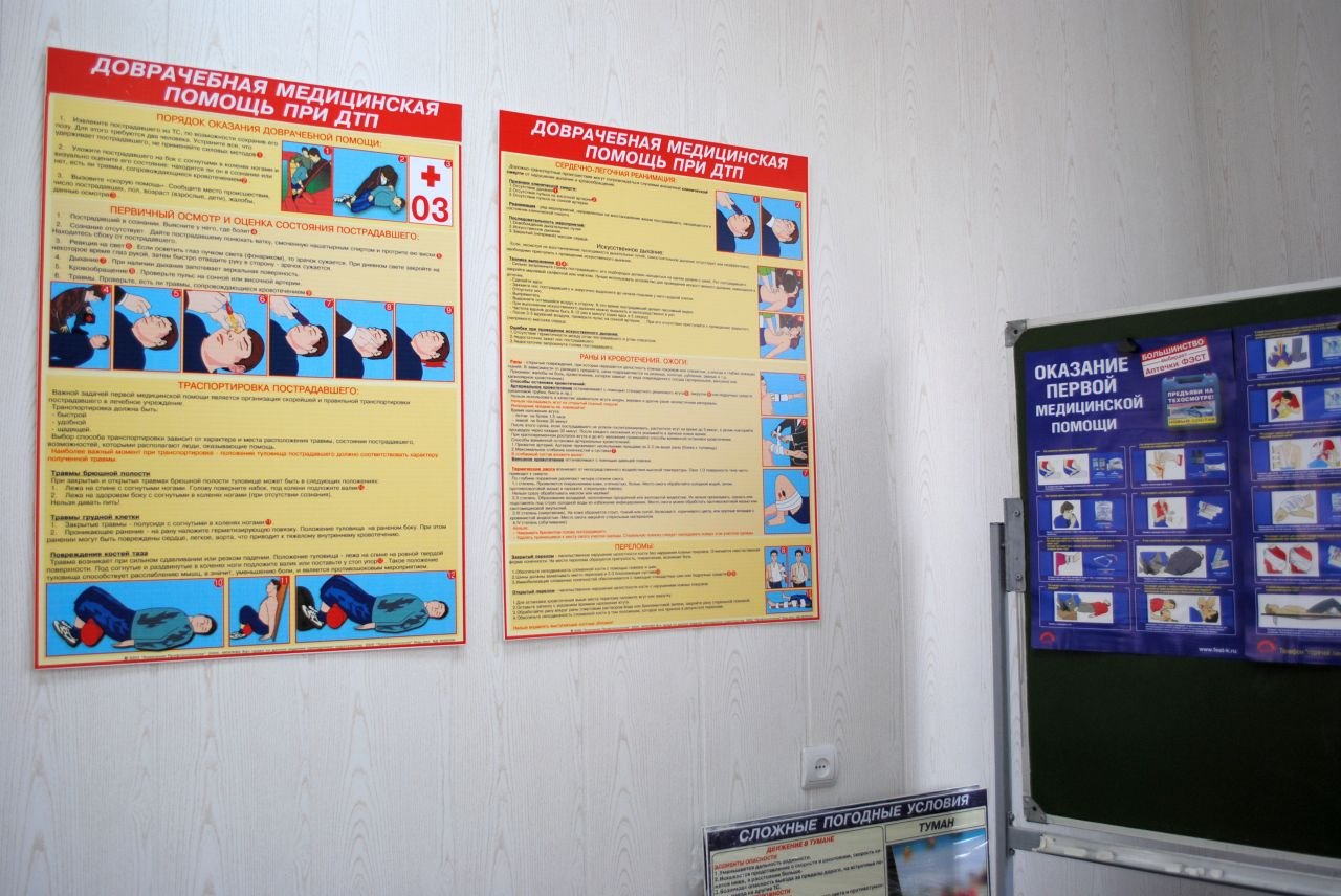 Учебные аудитории. Кабинет №4-102