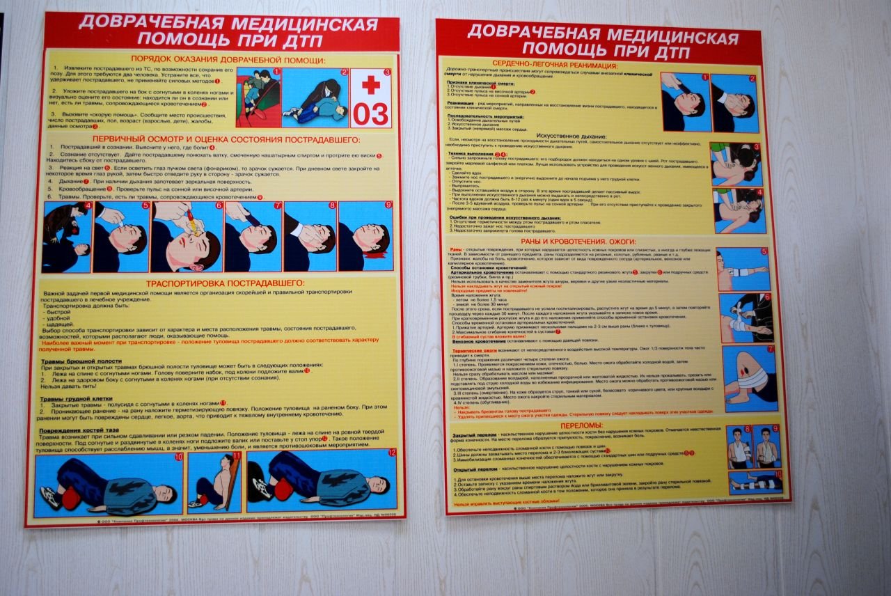 Учебные аудитории. Кабинет №4-102